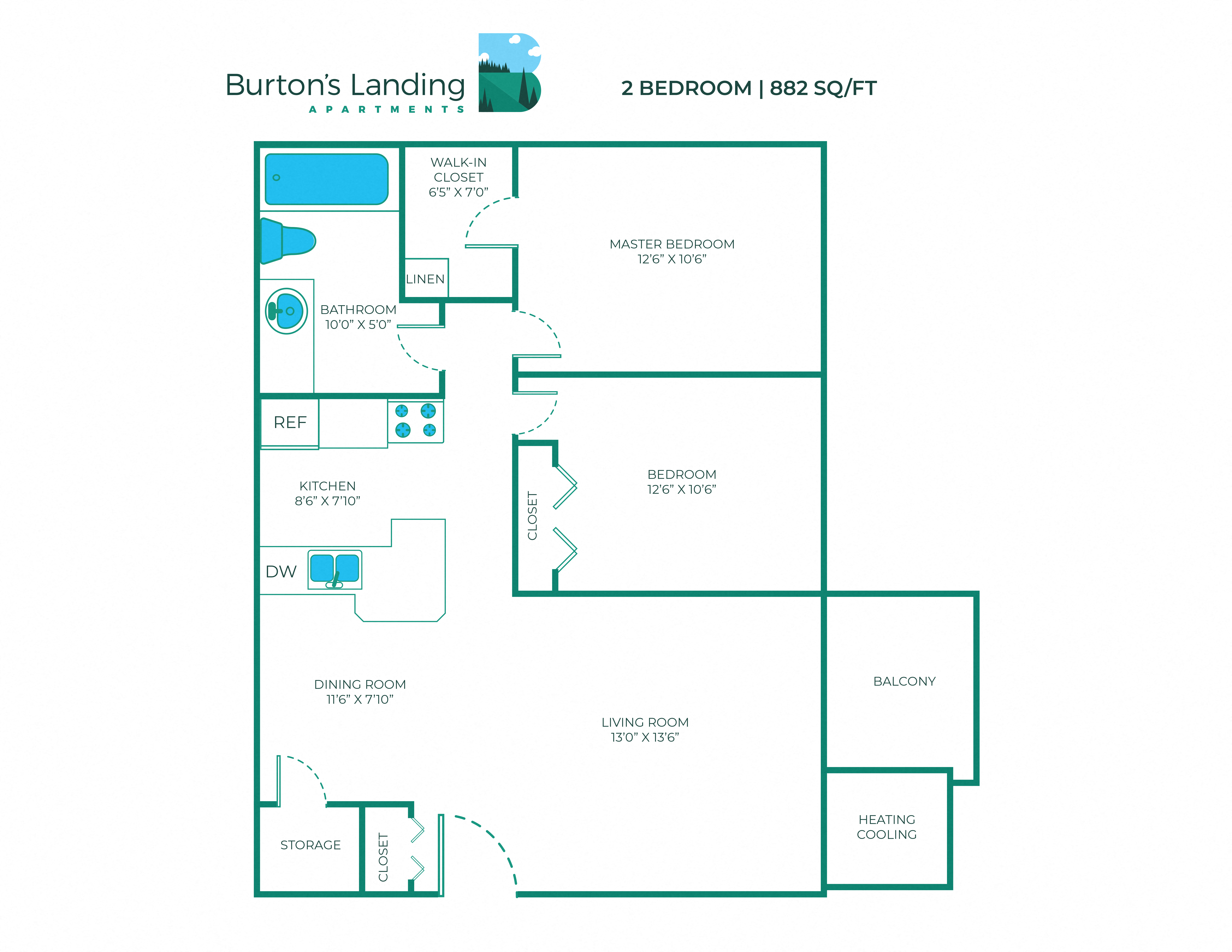 Floor plan for 2 beds, 1 bath, 882 sqft